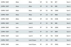 90951105-hjs-exhaust-downpipe-euro-4-5-vag-audi-seat-skoda-vw-18-20-(1).jpg