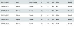 90951105-hjs-exhaust-downpipe-euro-4-5-vag-audi-seat-skoda-vw-18-20-(1).jpg