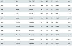 90951105-hjs-exhaust-downpipe-euro-4-5-vag-audi-seat-skoda-vw-18-20-(1).jpg