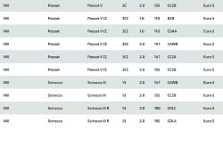 90951105-hjs-exhaust-downpipe-euro-4-5-vag-audi-seat-skoda-vw-18-20-(1).jpg