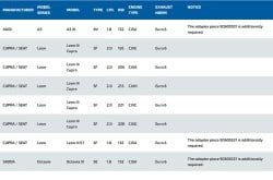 90951110-hjs-exhaust-downpipe-euro-6-vag-audi-seat-skoda-vw-18-20-70mm-(1).jpg