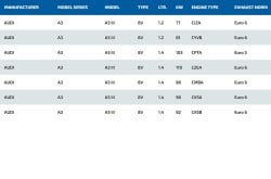90951120-hjs-exhaust-downpipe-euro-6-vag-audi-seat-skoda-vw-12-14-(1).jpg
