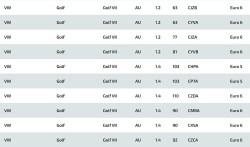 90951120-hjs-exhaust-downpipe-euro-6-vag-audi-seat-skoda-vw-12-14-(1).jpg