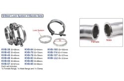 KVB-stainless-steel-v-band-kit-with-lock-system-38-152mm-(1)
