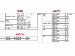 OFO-010-ford-mazda-volvo-air-filter-(11).jpg